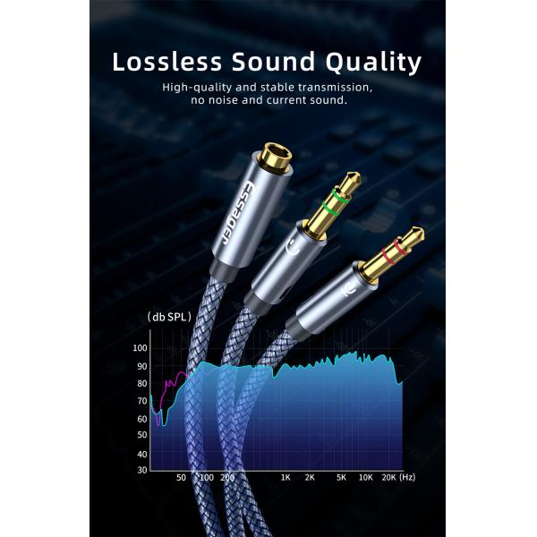 2 In 1 3.5MM Audio Cables Supporting Headphone Microphone Speaker