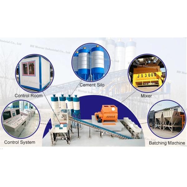 High Automation Concrete Mixing Station , Concrete Batching And Mixing Plant