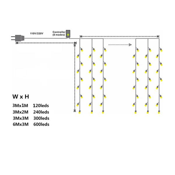 10lm 3m LED Fairy String Lights For Garden Party Curtain Decoration