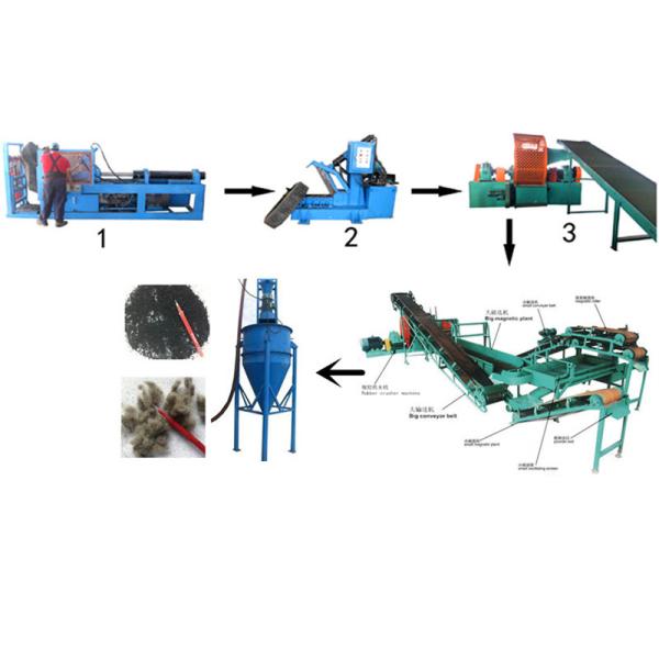 30Kw Pulverizer Rubber Grinder Machine Tyre Recycling Line