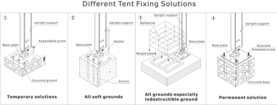 Outdoor Canopy Tent Gazebo Marquees , Covered Canopy Tents, aluminium frame&PVC fabric tents