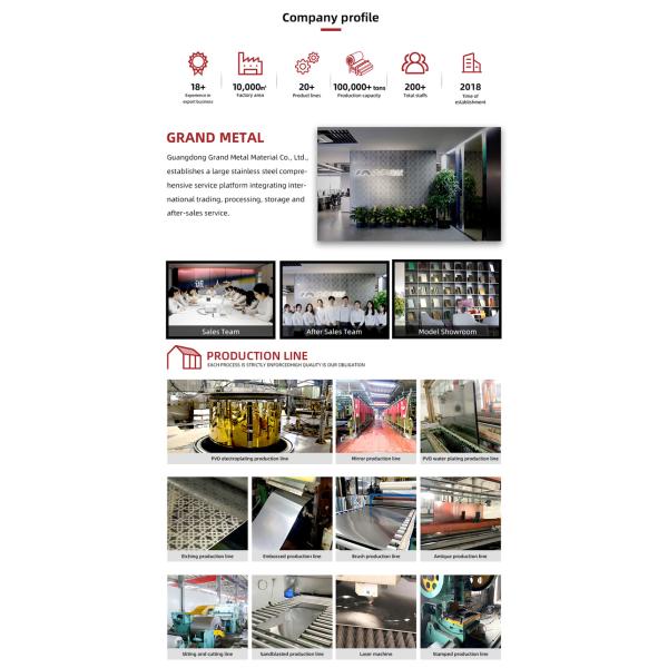 201 304 316 316L Stainless Steel Decorative Sheet Pvd Color Coating 304 SS Sheet