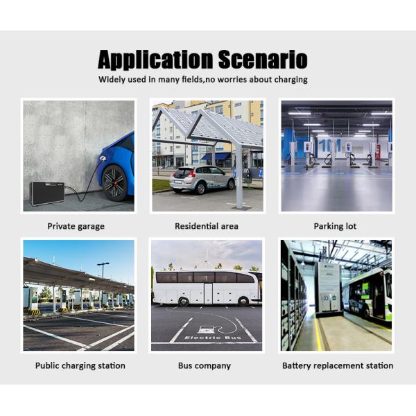 CCS1/CCS2/GB/T Connection 30A Car Charger for Fast Charging Electric Cars on the Go