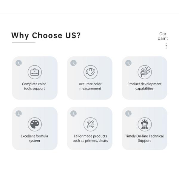 Metallic Epoxy Anti Scratch Coating 1K Car Paint For Automotive Frame Mixing Automotive Paint Car Body Paint