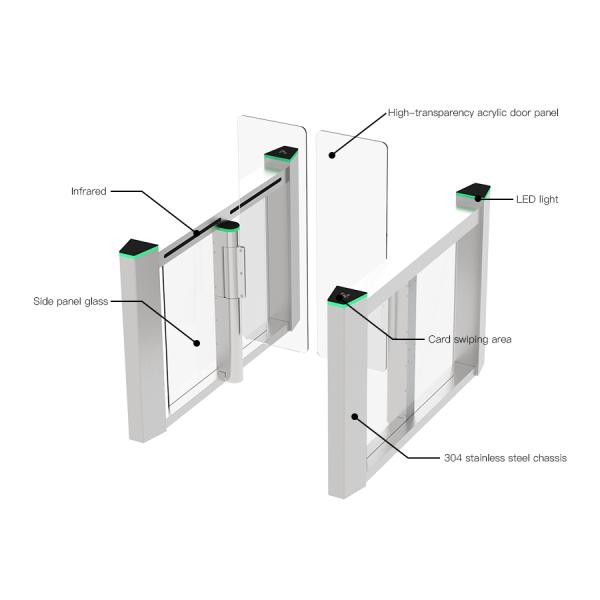 HCW Turnstile Gate Recognition Model Best Automatic Intelligent Management Rs232 DC Motor