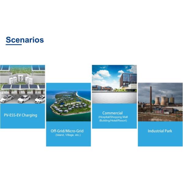 Energy Storage Cabinet 860kWh 500kw Outdoor Energy Storage System