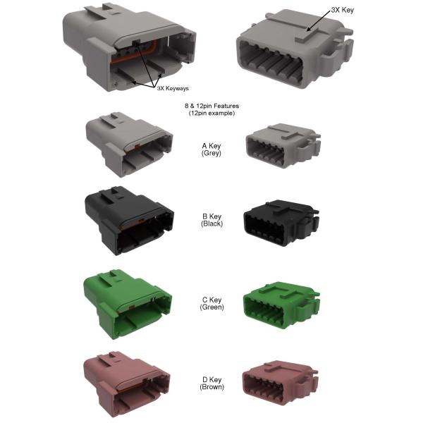 Dutsch 4 Pos DT06-4S Over Molded Single Ended Cable Assembly Waterproof