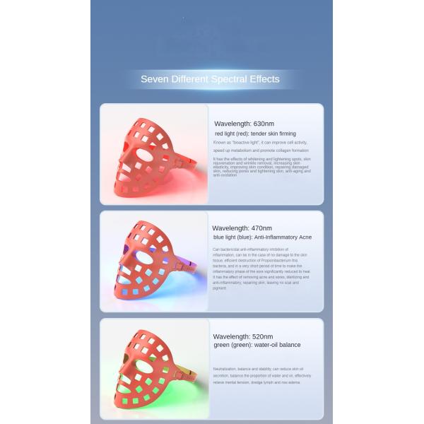 Red Light Therapy for Face 7 Colors Light Therapy Mask for Women and Men LED Face Mask Infrared Light Therapy with Remote 3D Adant to Face Shape