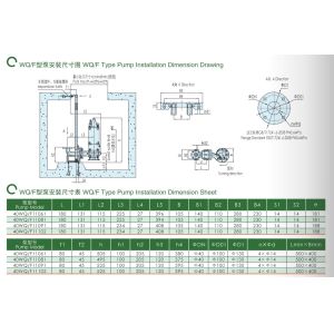 East Wq-F Strong Cold Drying Sewage Submersible Electric Pump for Rapid Heat
