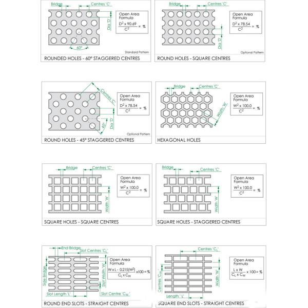 Perforated Aluminum Wall Cladding Panel Sheet Used for Facade Wall