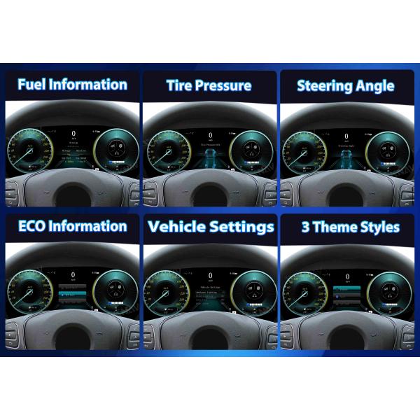 VIKNAV 12.3" Digital Speedometer for Mercedes Benz GLA/CLA 2015-2018