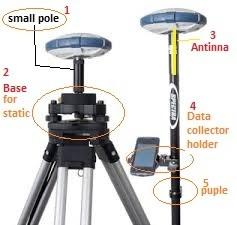 China Spectra Precision SP 60 SP80 GNSS Single Receiver Kit with UHF 430-470 MHz TRx and Survey Software on sale