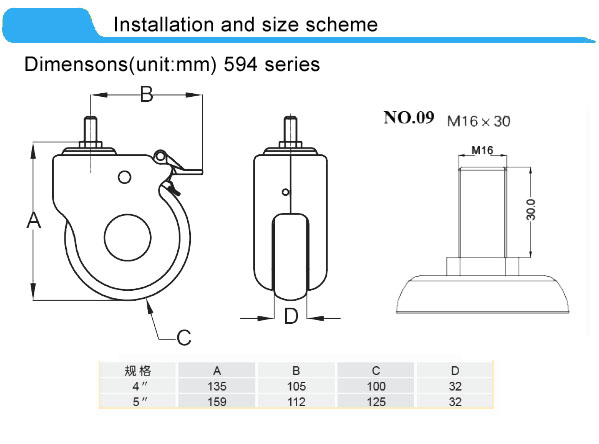 TPU Tires Medical Casters Heavy Duty Swivel Casters Double Brake
