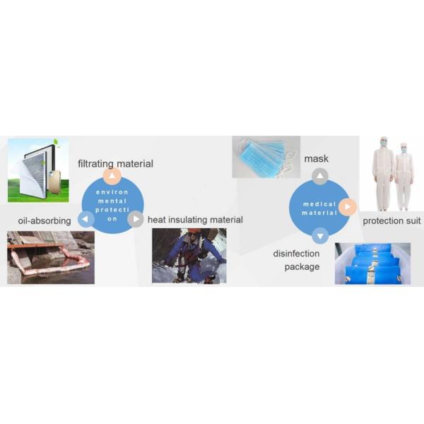 Compact Design PLC Control Rotary Tablet Press Machine