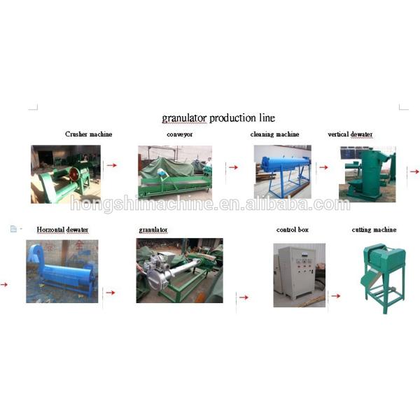 high quality manufacturer manufacturer plastic pellet making machine