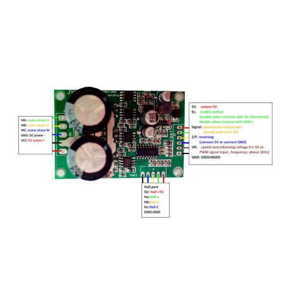 JYQD_V7.5E 36-72VDC 15A Working Current 3-Phase BLDC Motor Driver Board For Hall Effect BLDC Motor