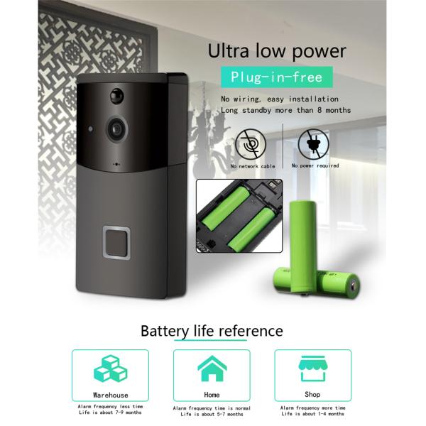 Danmini Wi-Fi Doorbell Video Door Phone Support Night Vision Motion Detection Cloud Storage(WF05-ty)