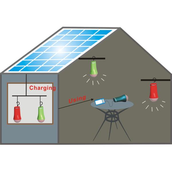 Mini solar lamps 5W with 2pcs LED bulbs high lumens with hook and mobile charging