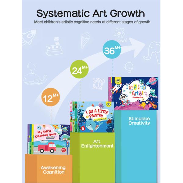 A4 Size Relaxation Toddlers Coloring Book Unicorn Coloring Book For Kids