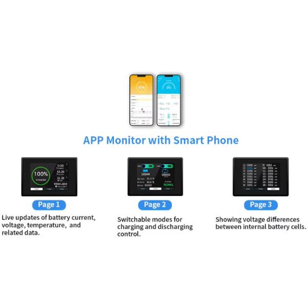 50Ah 48v Lifepo4 Golf Cart Battery For Electric Boats And Yachts With High Energy Density