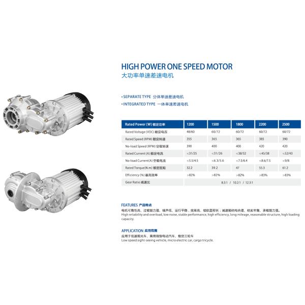 drum brake/disc brake 33 inch India Eletric Vehicle Rear Axle for E-rickshaw