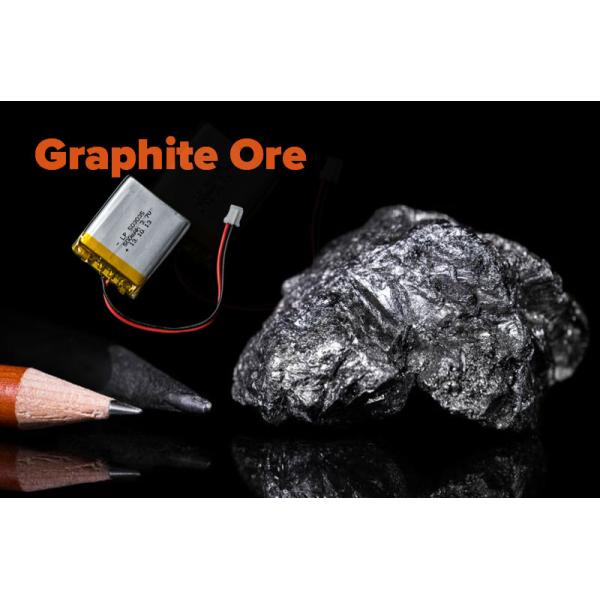graphite ore uses: pencil and battery Graphite Ore Processing Equipment for Flake and Amorphous Types