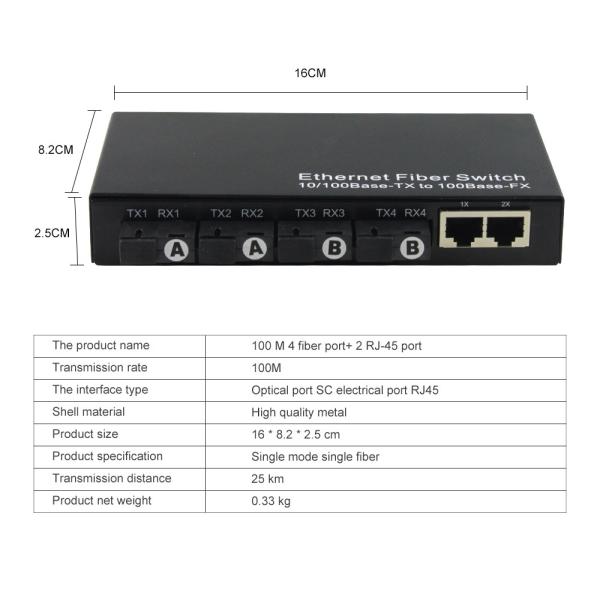 10/100M Netlink Media Converter Fiber To Rj45 RoHS ce Certification