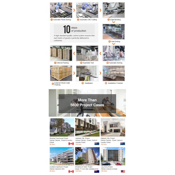 Solid Wood Prefabricated Kitchen Cabinets Customized Pantry Pvc Office Kitchen Cabinet