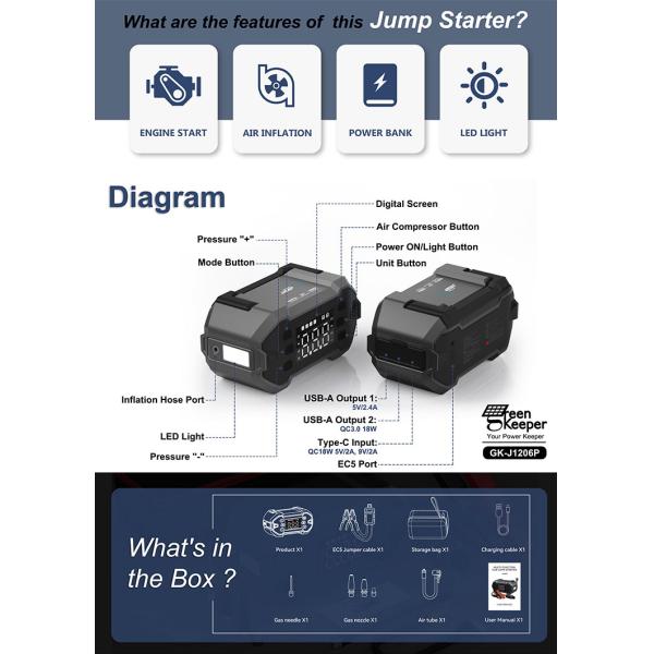 12V Type-C Car Battery Charger Jump Starter for Fast Charging Electric Auto Battery