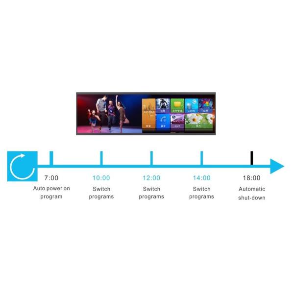 Stretched LCD Screen 37" Bar Type Advertising Display for Metro Station, Supermarket, Mall