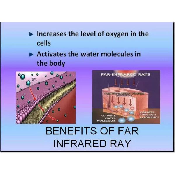 Adjustable Thermostat Far Infrared Heating Mat Jade Tourmaline Gemstone Thermal