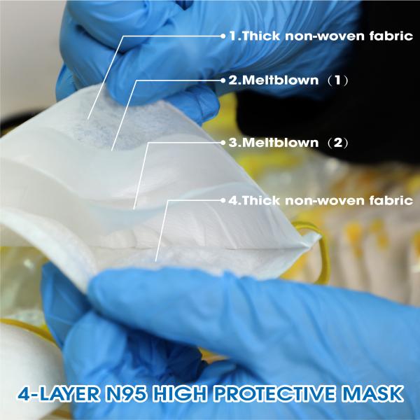 Lightweight N95 Face Mask Anti Fog Portable High Filtration Efficiency