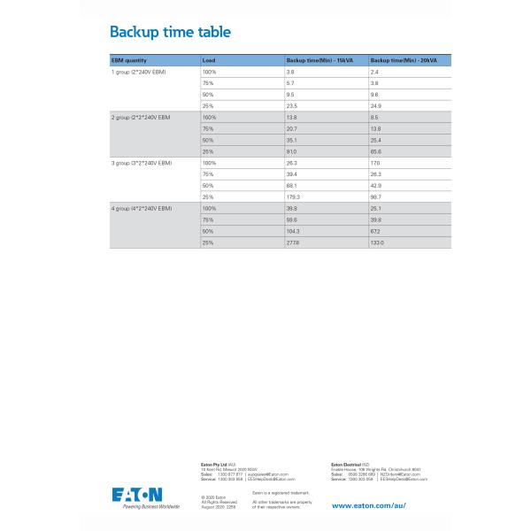 Eaton 9SX 700VA 1000VA 1500VA 2000VA 3000VA Single Phase Tower UPS for Computer/Networking