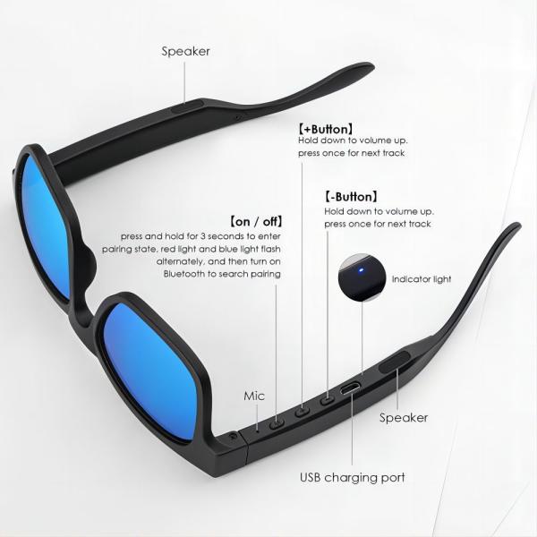 FCC PC Frame Bluetooth Sunglasses JPEG Photo Format 2.5 Hours 4032*3024