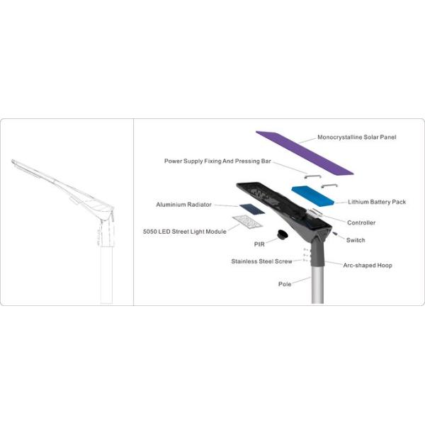 40W Solar LED Street Light 40Ah Battery For Over 12 Hours Working Time
