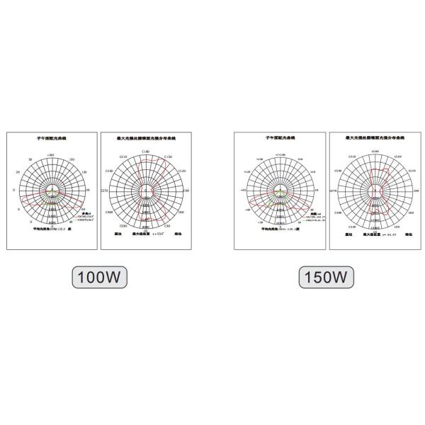 Solar System Automatic 15AH Outdoor Led Street Lights
