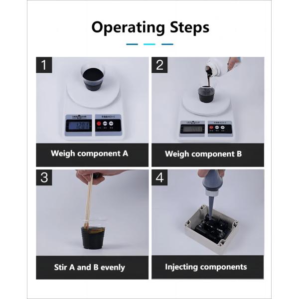 Hanast 10:1 Potting Compound Insulation And Moisture-Proof Potting AB Adhesive Black Two-Component Silicone Adjustable Customization