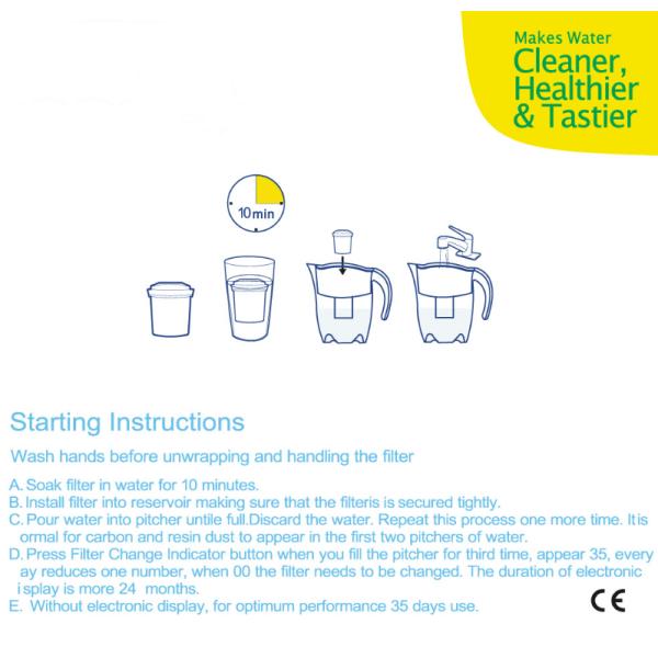 Zero Water Filter Replacement / Water jug replacement 99.99% Chlorine