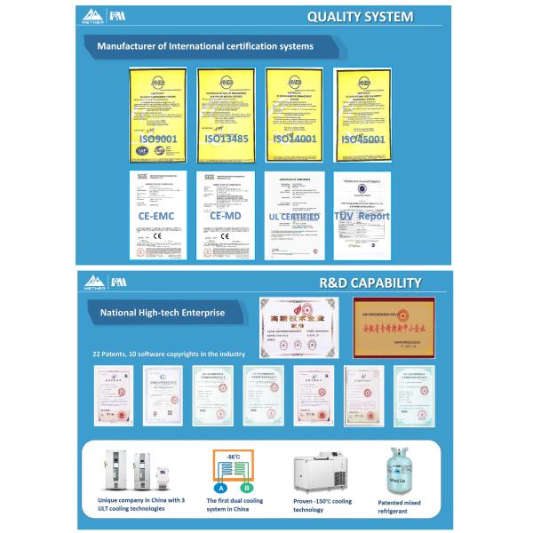 Portable Tabletop High Speed Refrigerated Centrifuge For Hospital Pathology Department