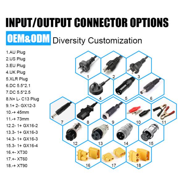 OEM Customized 1500mAh 2S 7.4 V Lipo Battery For Tracker