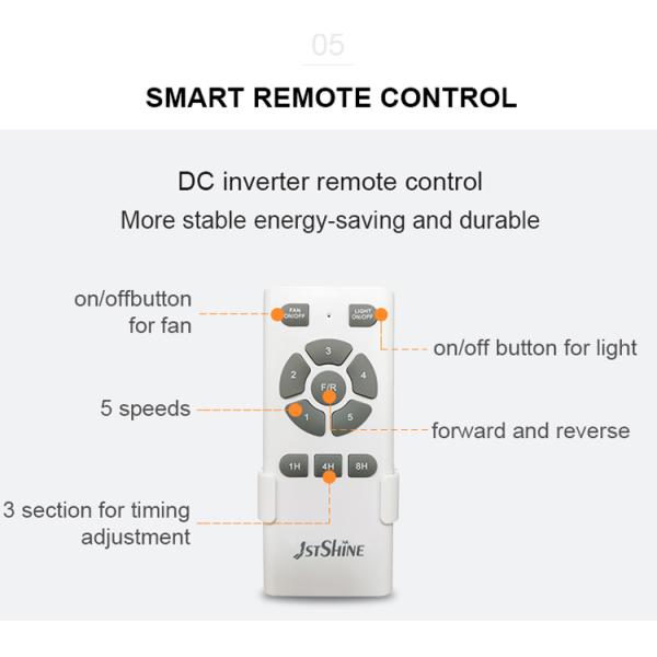 Energy Saving 1stshine Black ABS Blades Ceiling Fans with LED Lights and Remote Control 2-