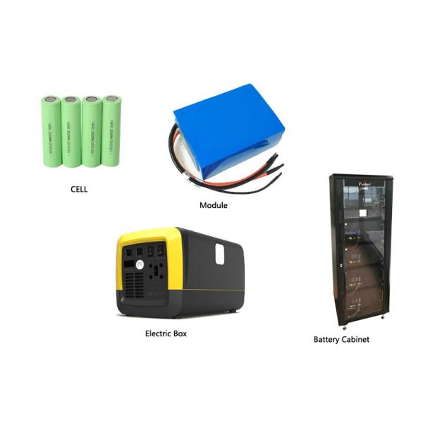 48v 150ah Lithium Battery Systems Modular Moveable Lifepo4 For Solar System
