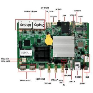 AI Solution Sync/Asynchronous Send Card Y89