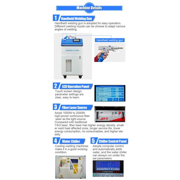 1kw 1.5kw 2KW Handheld 1070nm Fiber Laser Welder Welding Machine for SS Galvanized Plate Aluminium