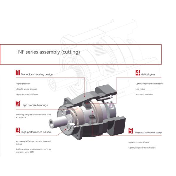 Planetary Reducer Hollow Shaft Gear Motor Reduction Gearbox Customized