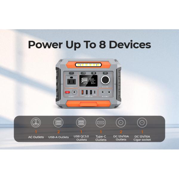 MPPT Controller Mobile Solar Power Generator Pure 300W 270Wh For Outdoor Emergency