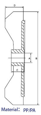 Durable Engine Cooling Fan Blade Plastic PP Y2 Fit 90# Frame Three Phase Motor