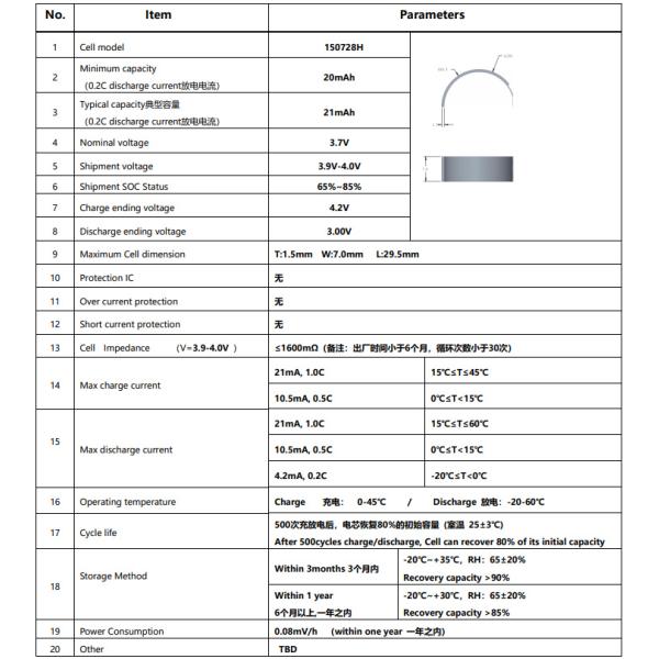 Customized Curved LiPo Battery 3.7V 20mAh 150728 For Smart Healthcare Rings
