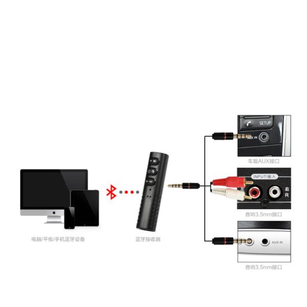 Newest car bluetooth receiver 3.5 mm DC handsfree calling aux car kit speaker OEM order welcomed for iPhoneX 7plus