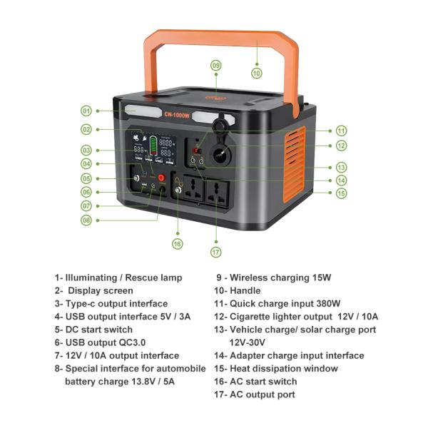 ODM Solar Panel Powerstation 1000 Watt Lifepo4 Generator